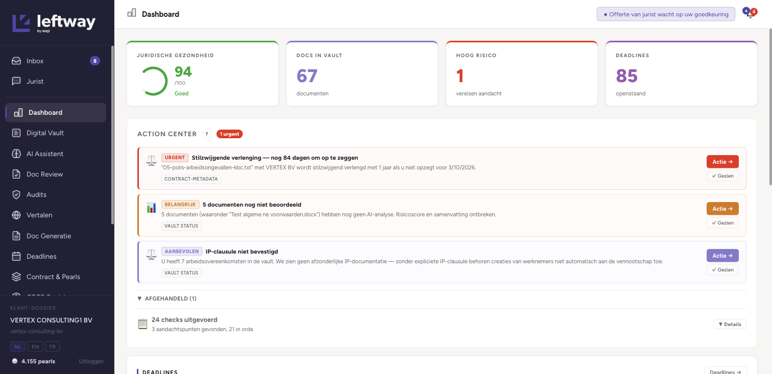 Het Leftway-dashboard met juridische gezondheid, documenten, risico's en deadlines
