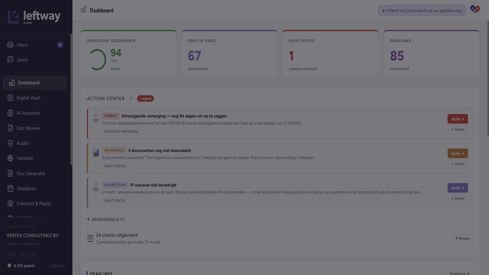 Voorbeeld van het Leftway-dashboard uit de rondleiding